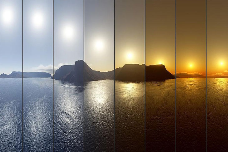 Phân loại ánh sáng